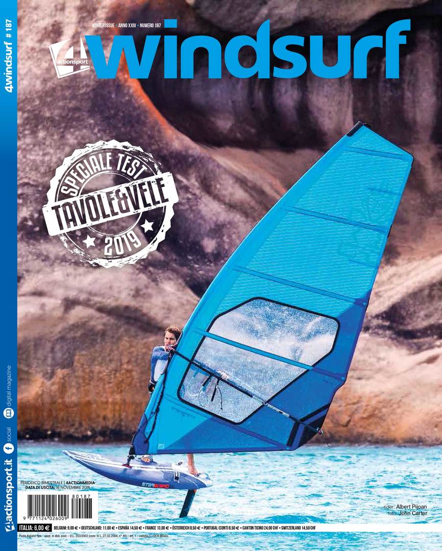 4Windsurf